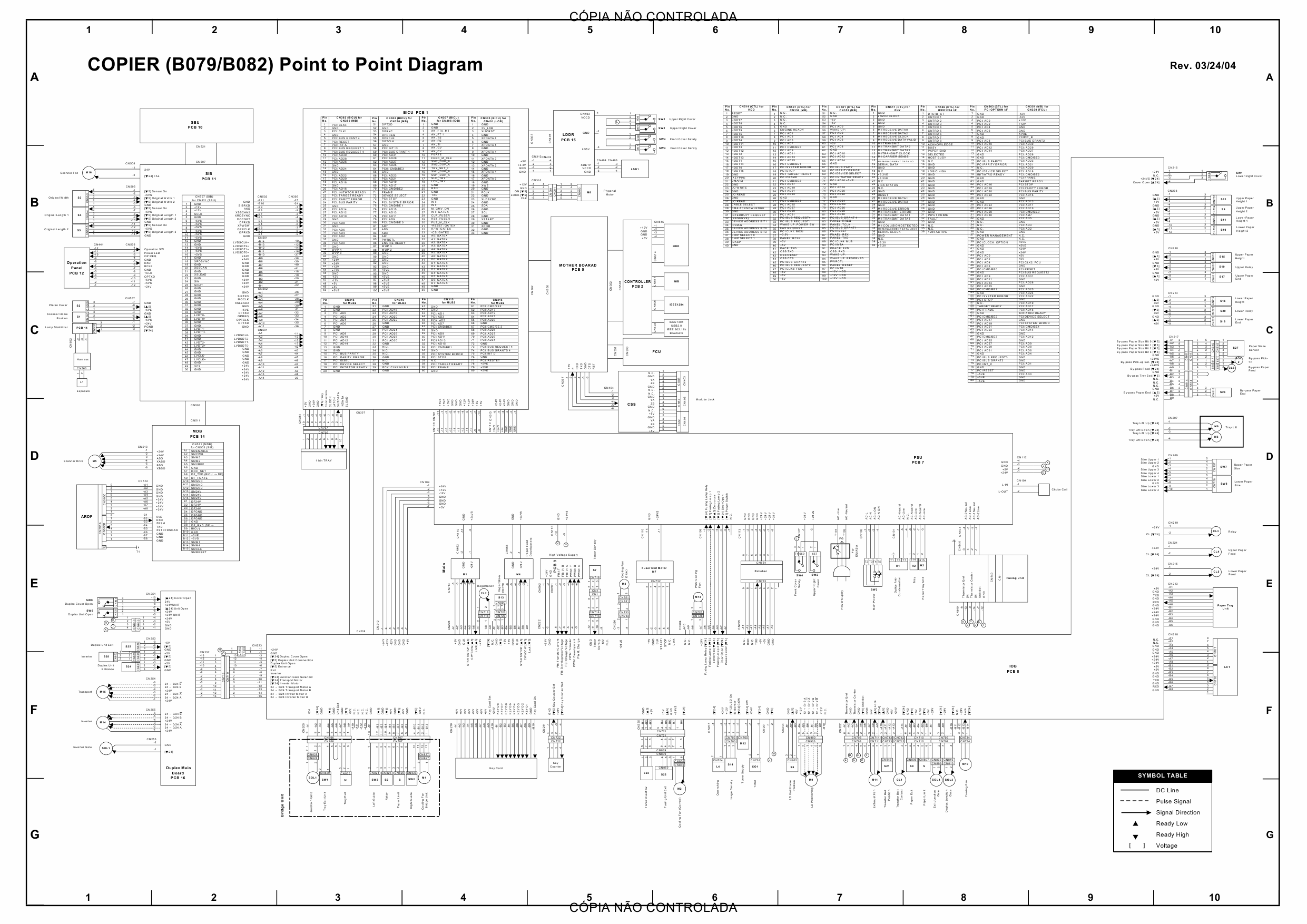 RICOH Aficio 2035 2045 B079 B082 Circuit Diagram-1